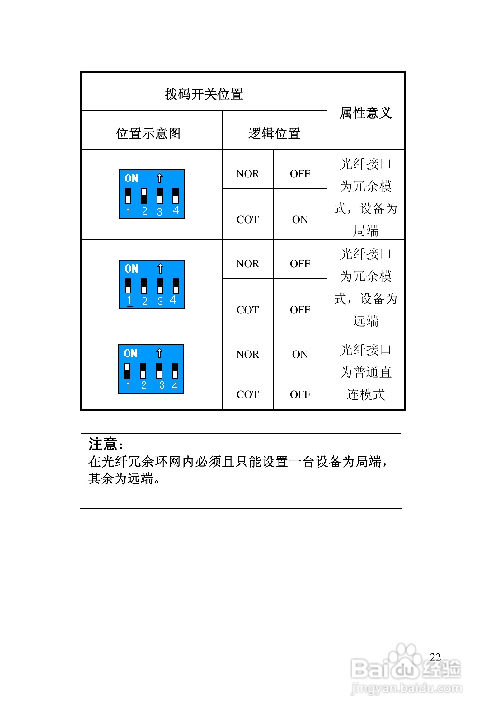 迈威网管冗余型MIEN5208工业以太网交换机用户手册:[3]
