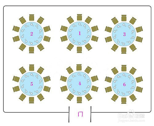 回形桌席卡摆放顺序图片