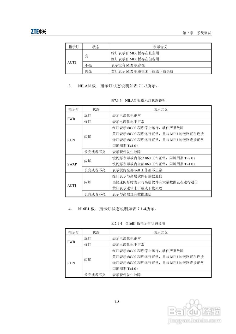 中兴ZXMVC8900（V3.30）智能视讯服务器用户手册:[12]