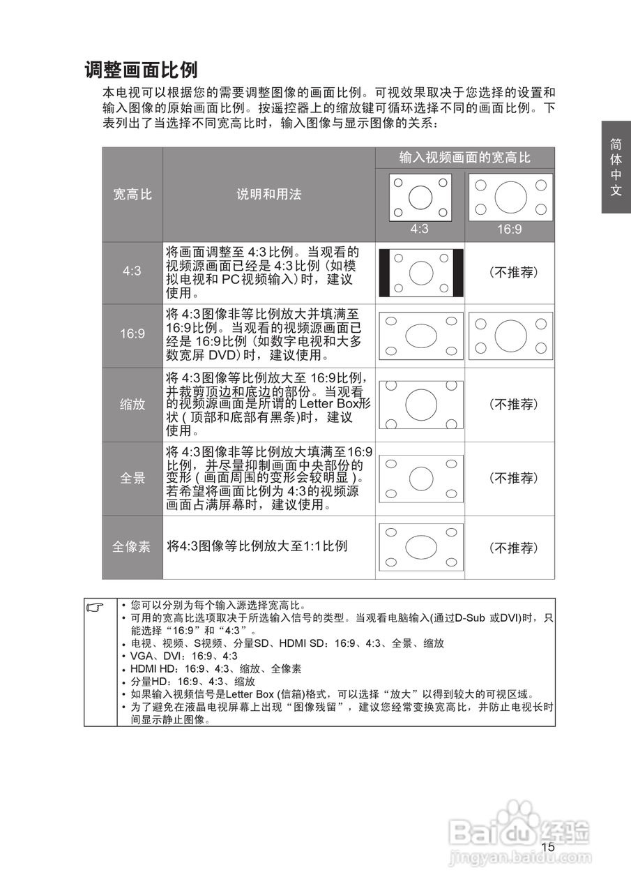 明基SC3211液晶彩电使用说明书:[2]