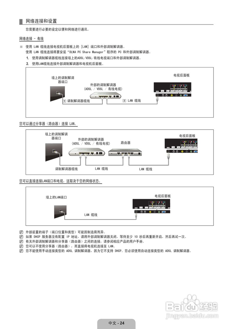 三星UA55B8000XF液晶彩电使用说明书:[3]