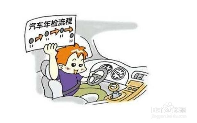 小车6年到了,怎么年检