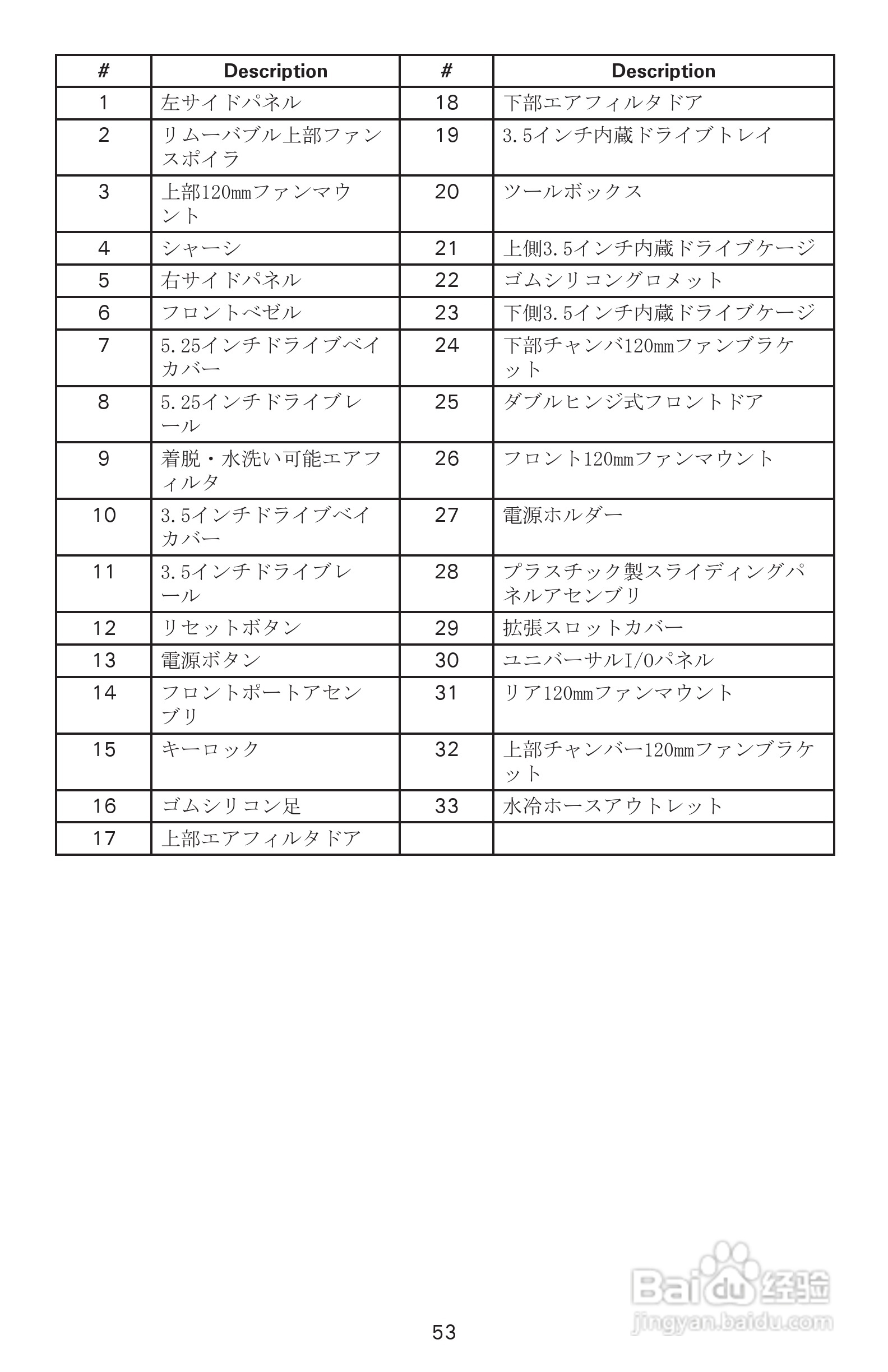 Antec安钛克P182机箱说明书:[6]