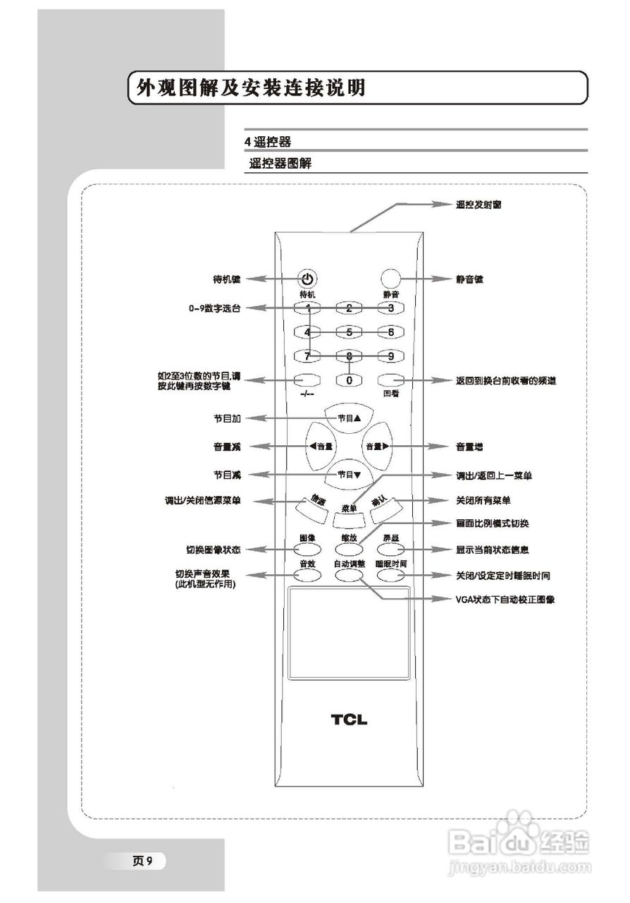 TCL王牌L22M9液晶彩电使用说明书:[2]