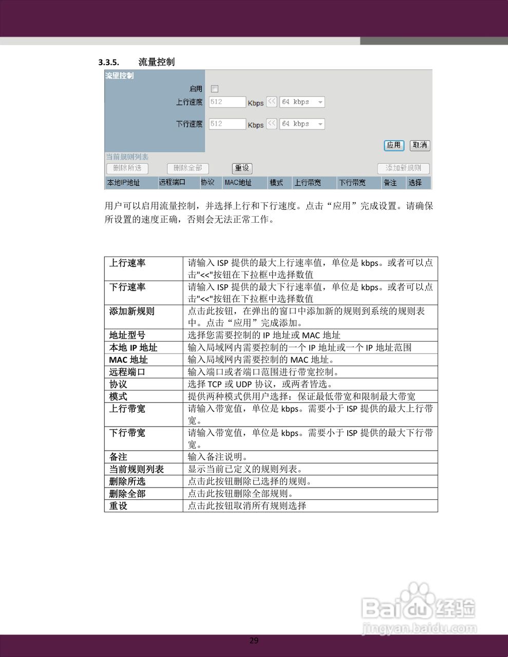 aigale Ai-R200 Turbo-N300 极风无线 USB 路由器用户:[3]