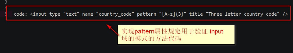 使用什么验证input域的模式