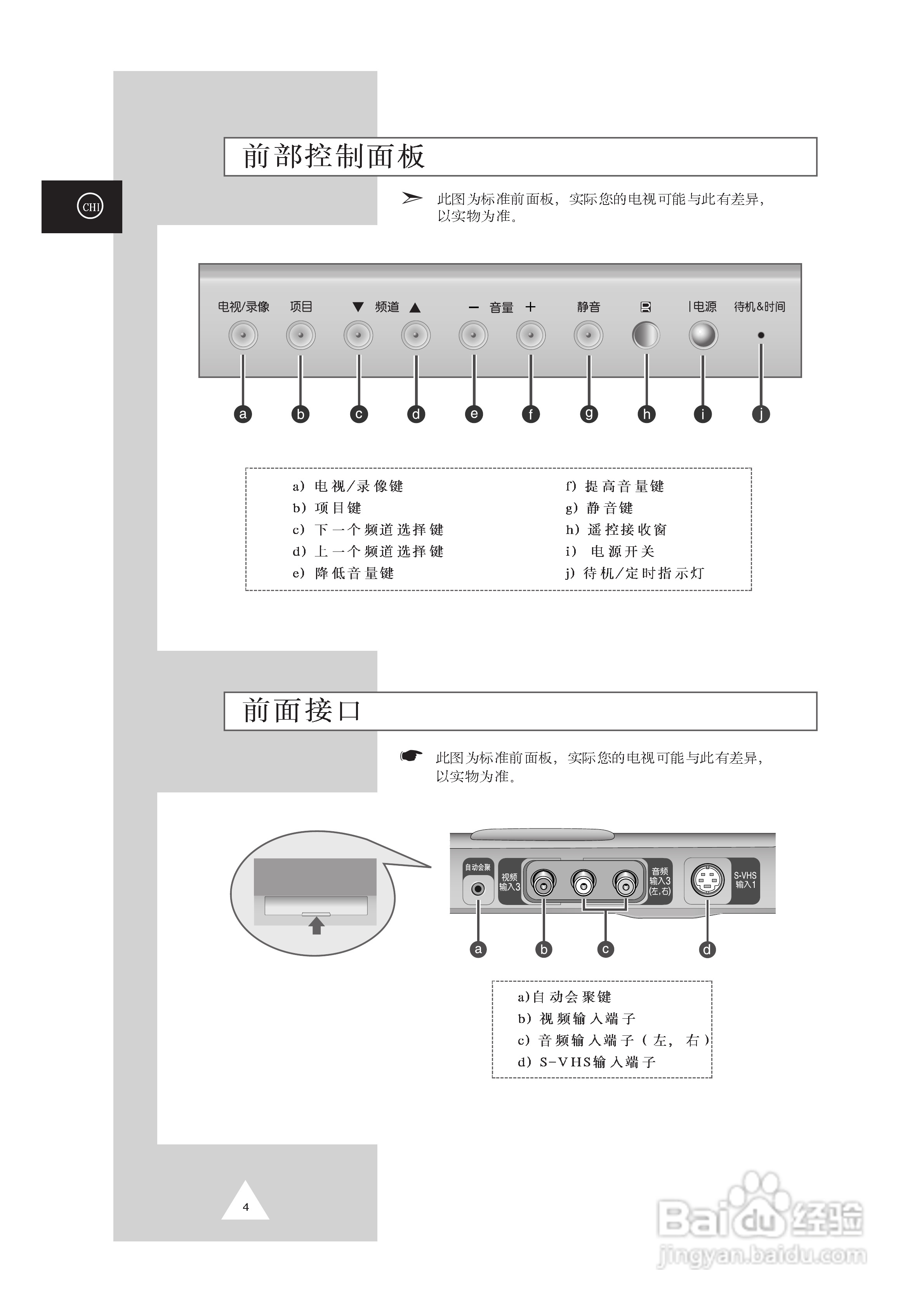 三星SP54T6HX背投影彩色电视机使用说明书:[1]