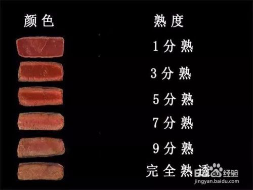 点牛排的时候不要再说 我要八分熟的 百度经验