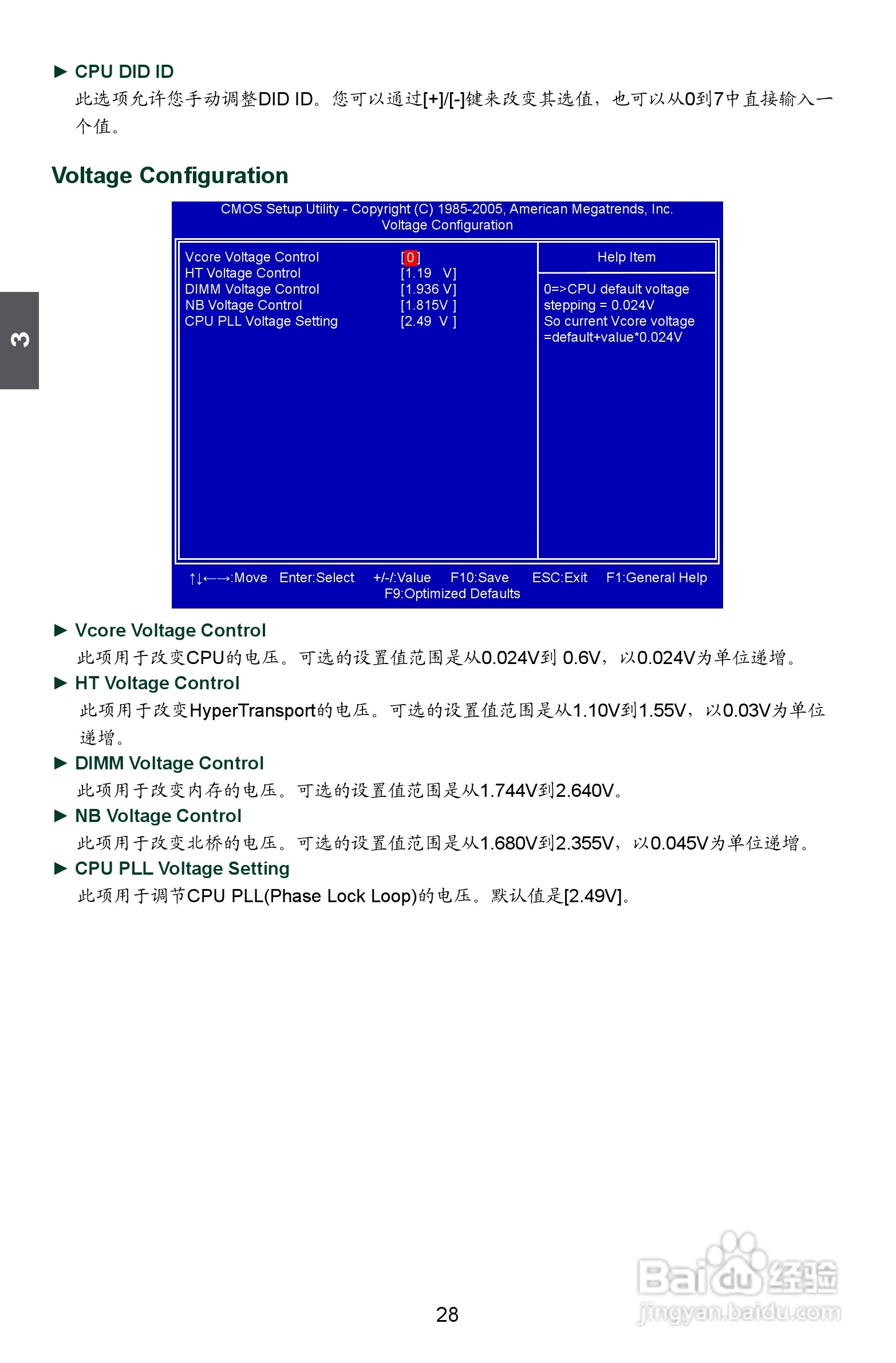 富士康A79A型主板使用手册:[4]