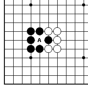 围棋中如何打劫