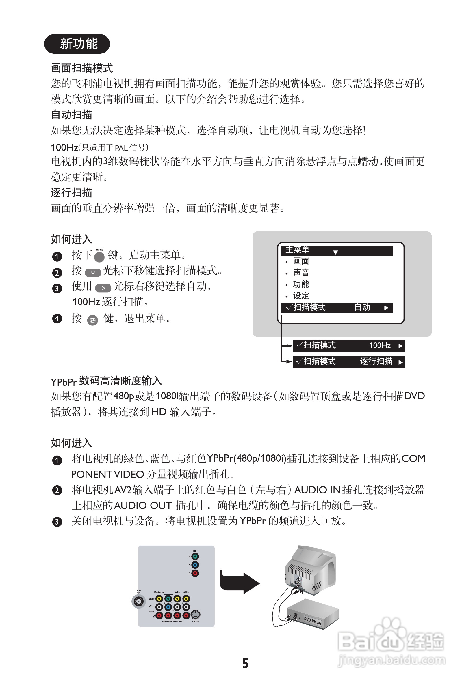 飞利浦29AL188电视机使用说明书:[1]
