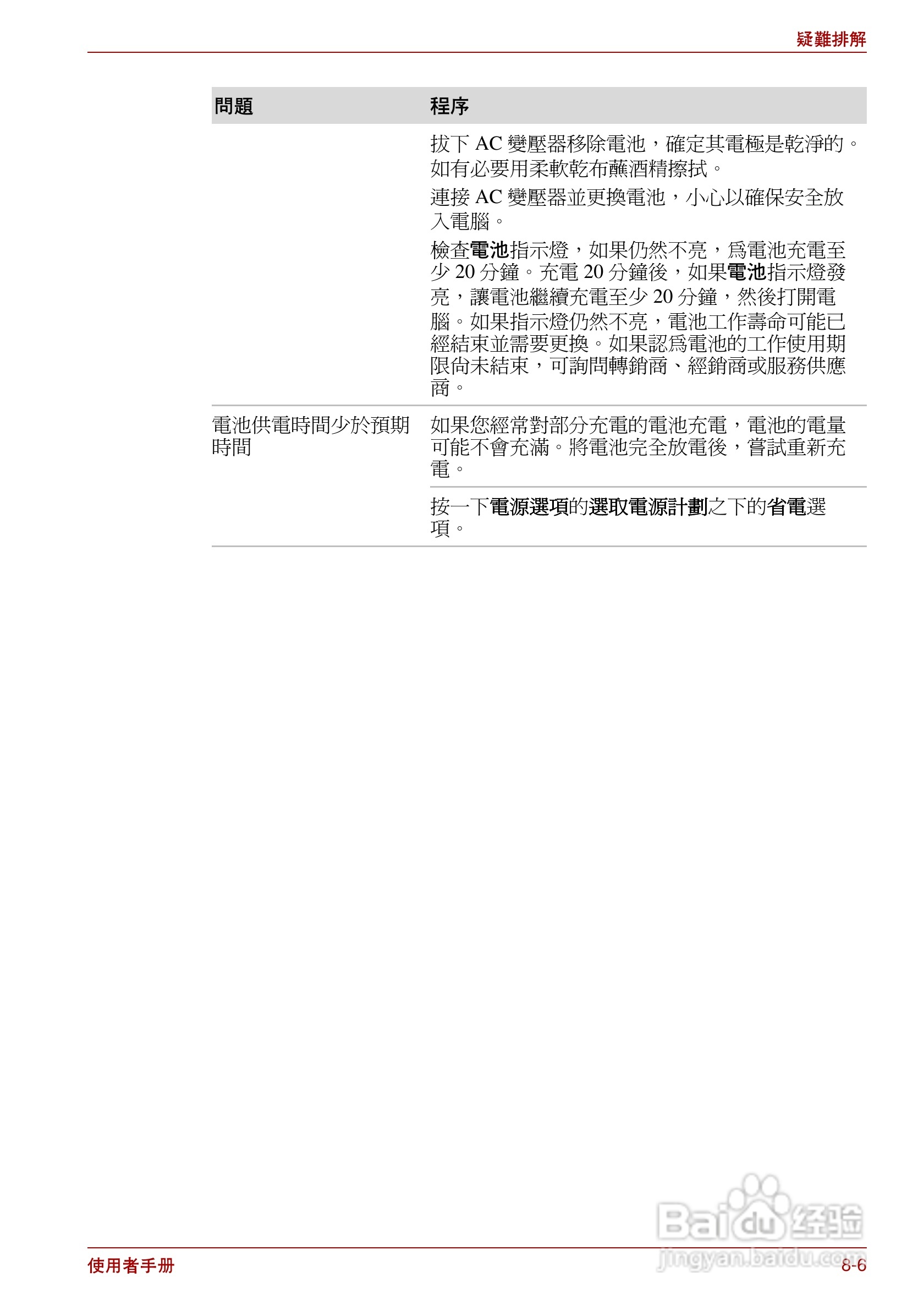 东芝Satellite Pro L700笔记本电脑使用说明书:[15]