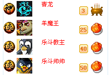 “Q宠大乐斗”游戏攻略