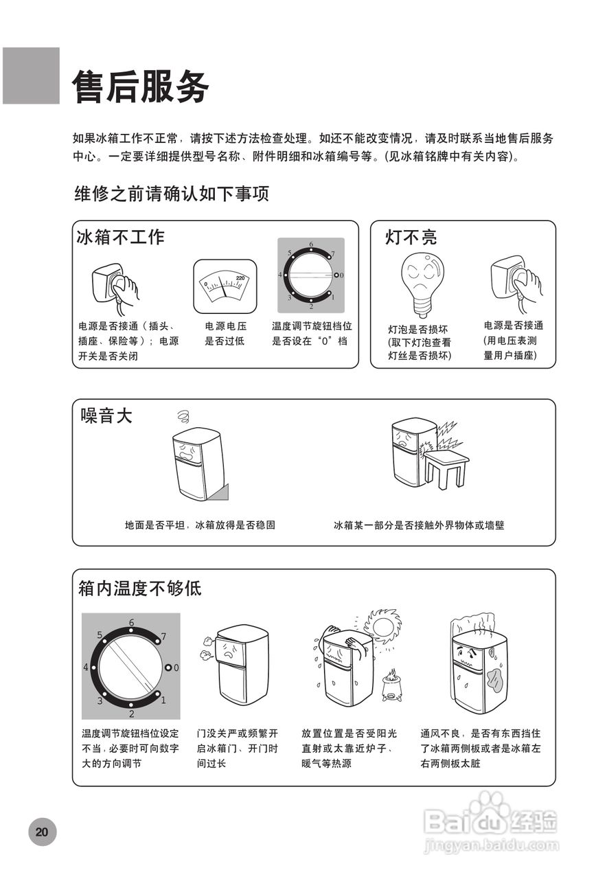 海尔冰箱BCD-130EN型说明书:[3]
