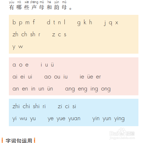 一年级的孩子该如何补习语文?