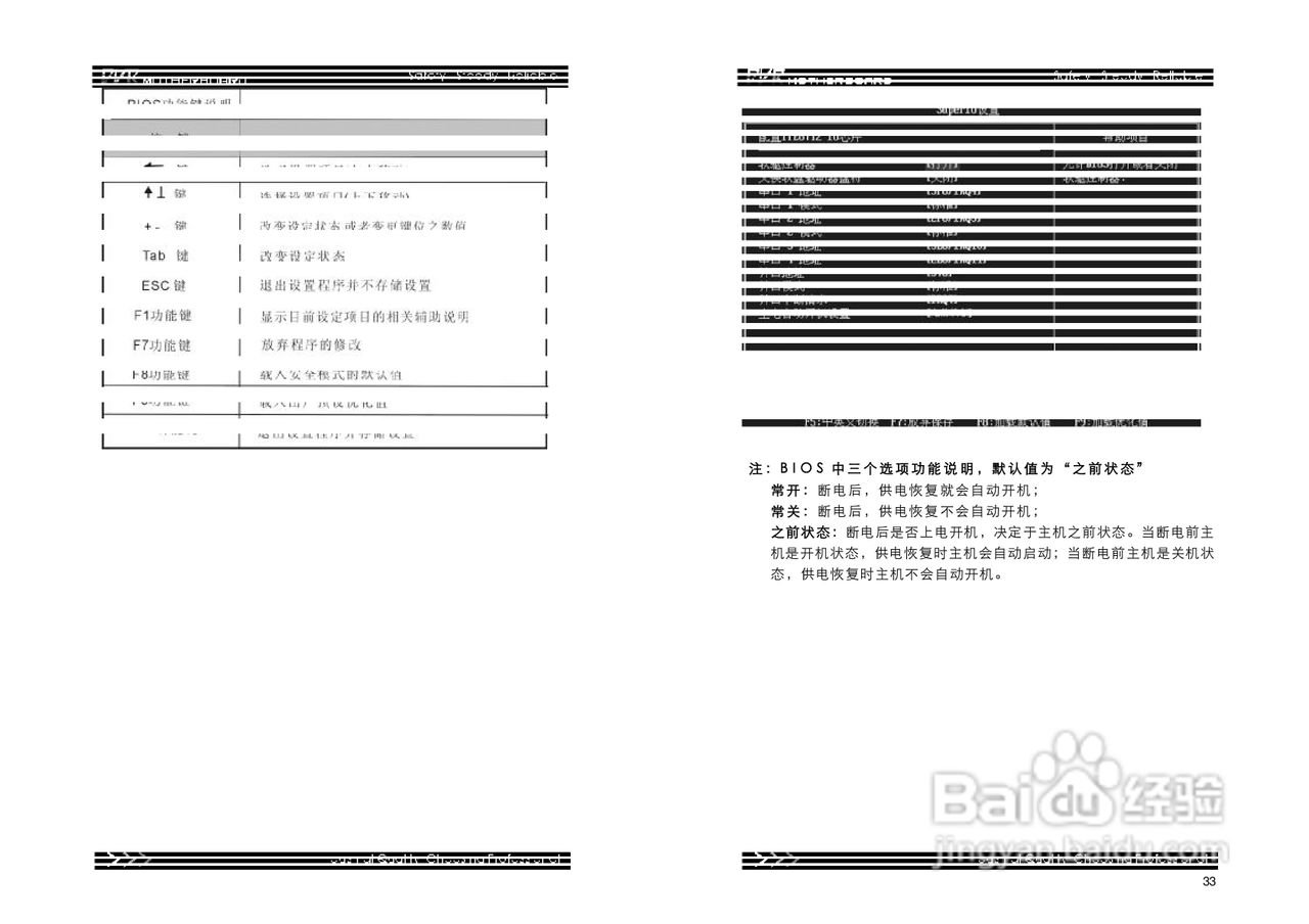 DVR-945GC-L监控专用主板使用说明书:[2]
