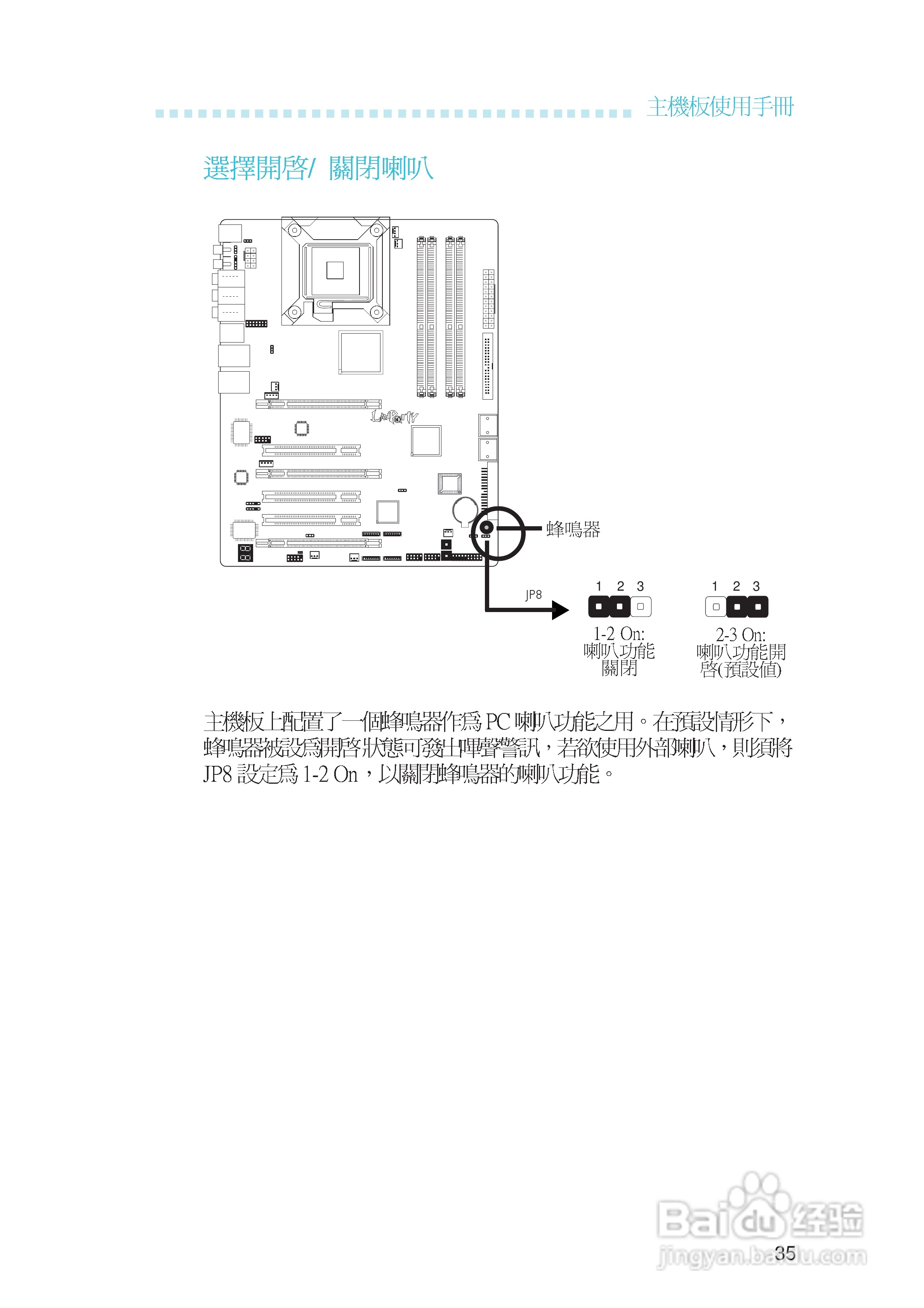 友通LANPARTY UT ICFX3200-T2R型主板说明书:[4]