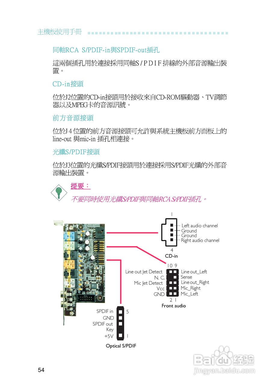 友通LANPARTY UT P35-T2R型主板说明书:[6]