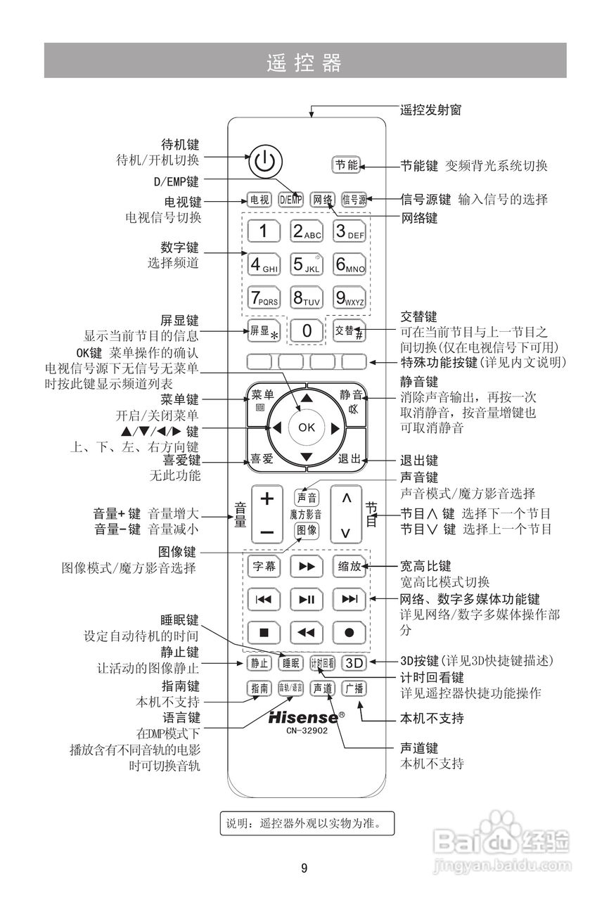 海信TLM32V78X3D液晶彩电使用说明书:[1]