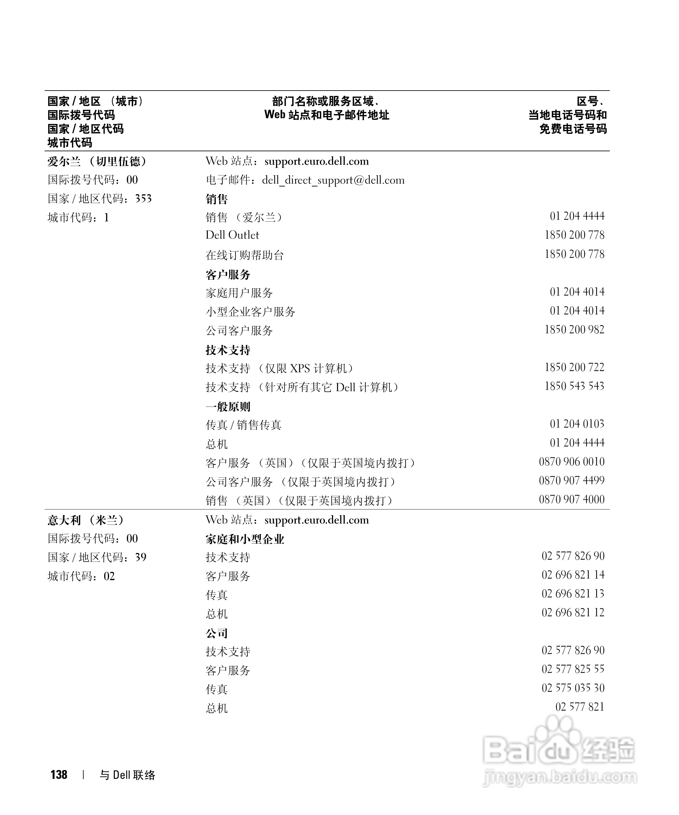 戴尔Inspiron E1505笔记本电脑使用说明书:[14]