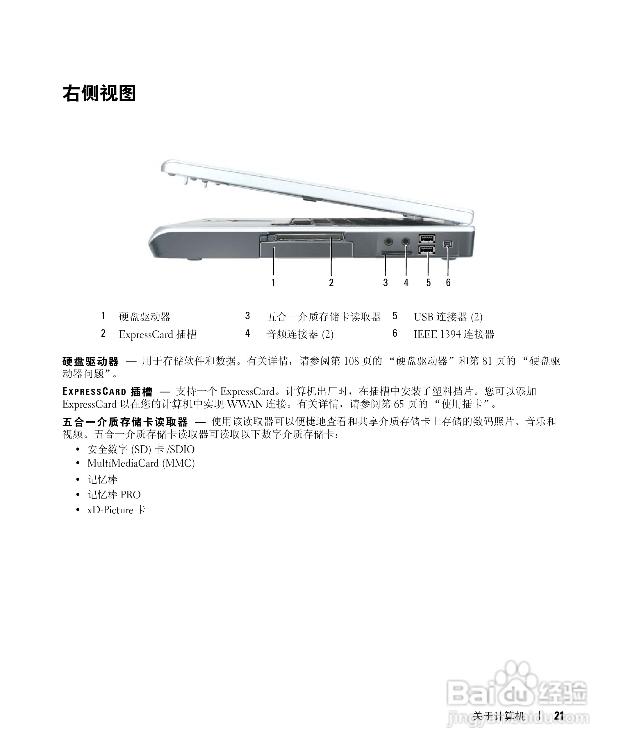 戴尔Inspiron E1505笔记本电脑使用说明书:[3]