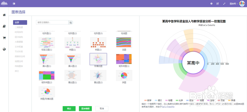 如何用图表秀做玫瑰花图