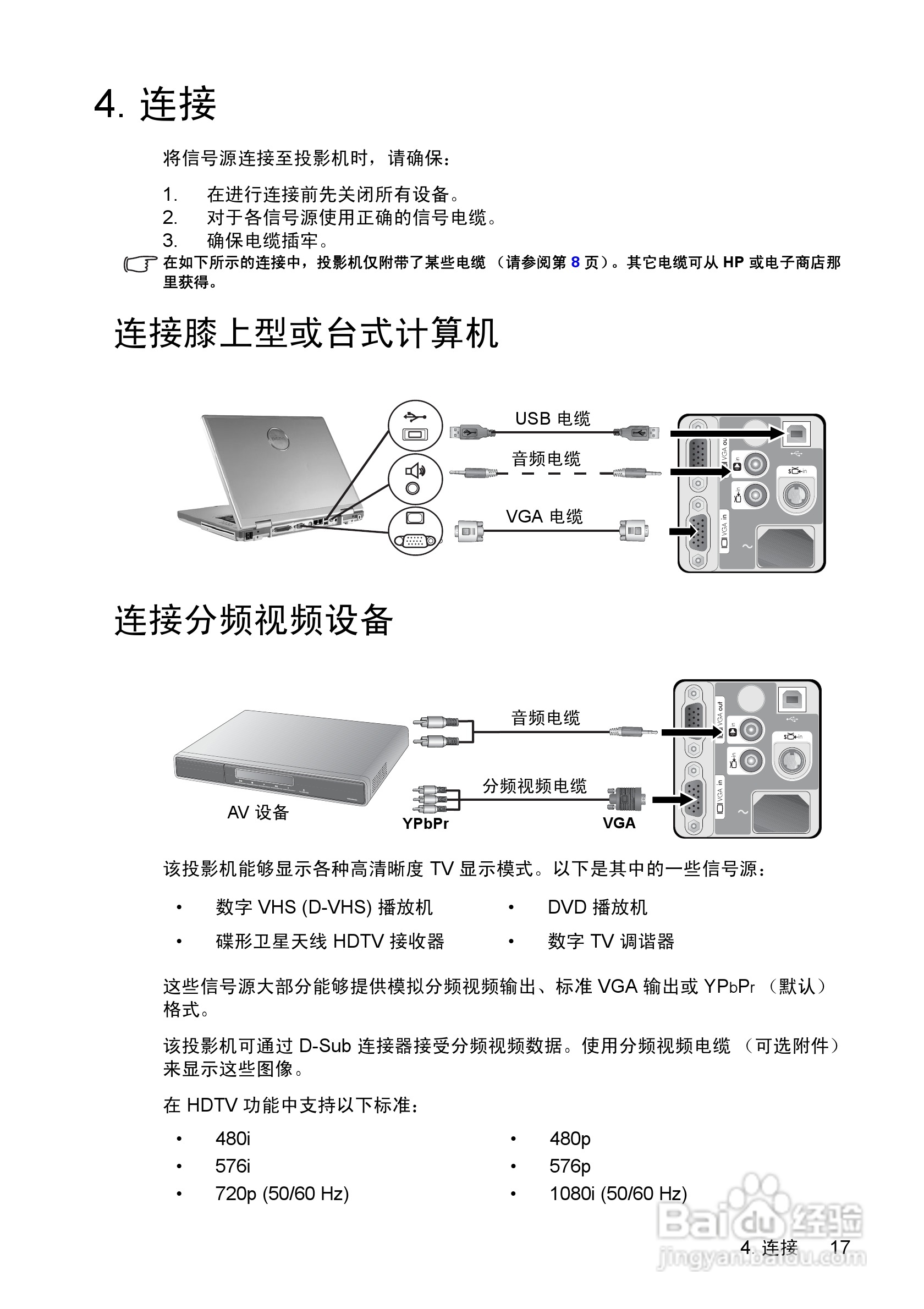 惠普(康柏) HP vp6210 Digital Projector投影机说明:[2]