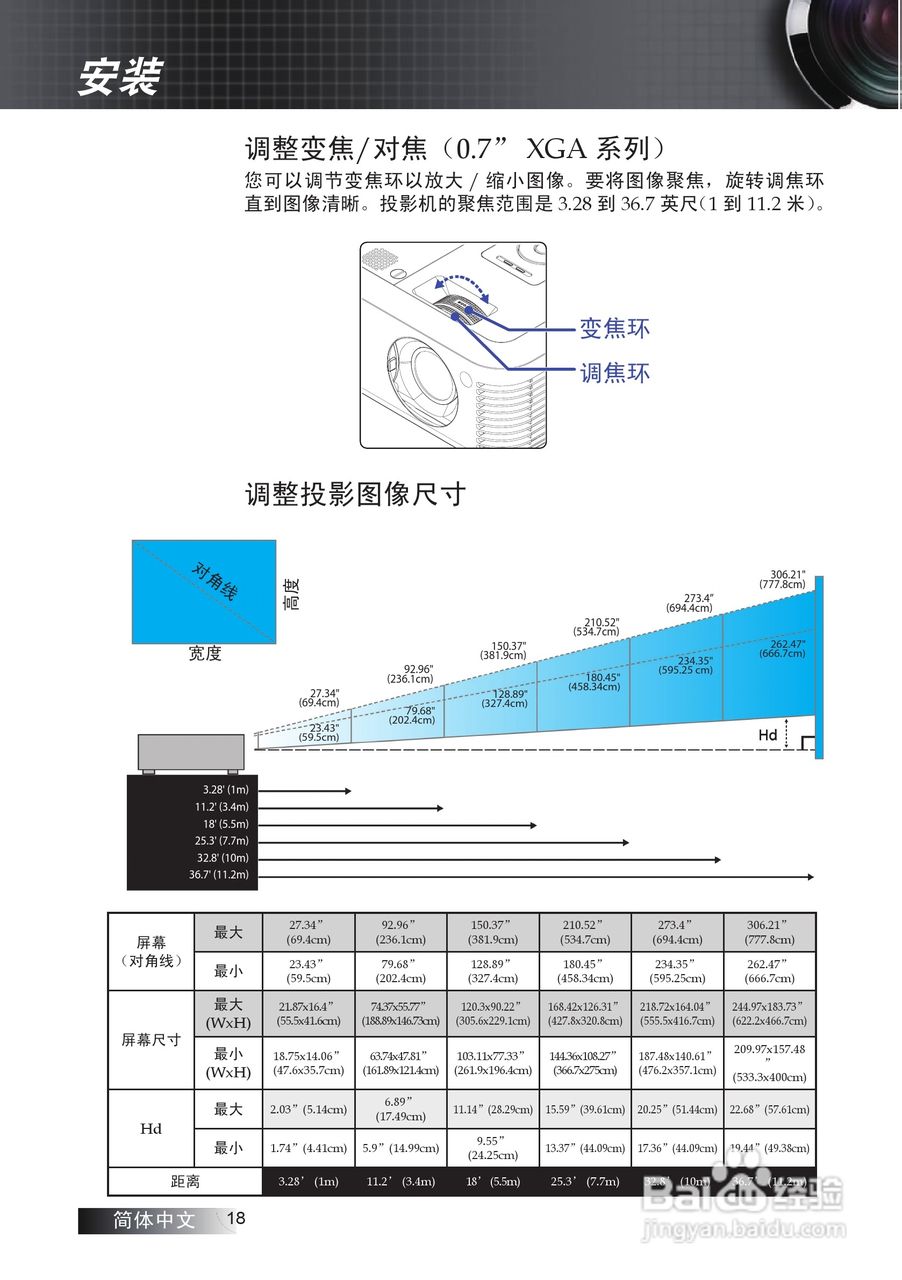 奥图码 EX774投影机说明书:[2]