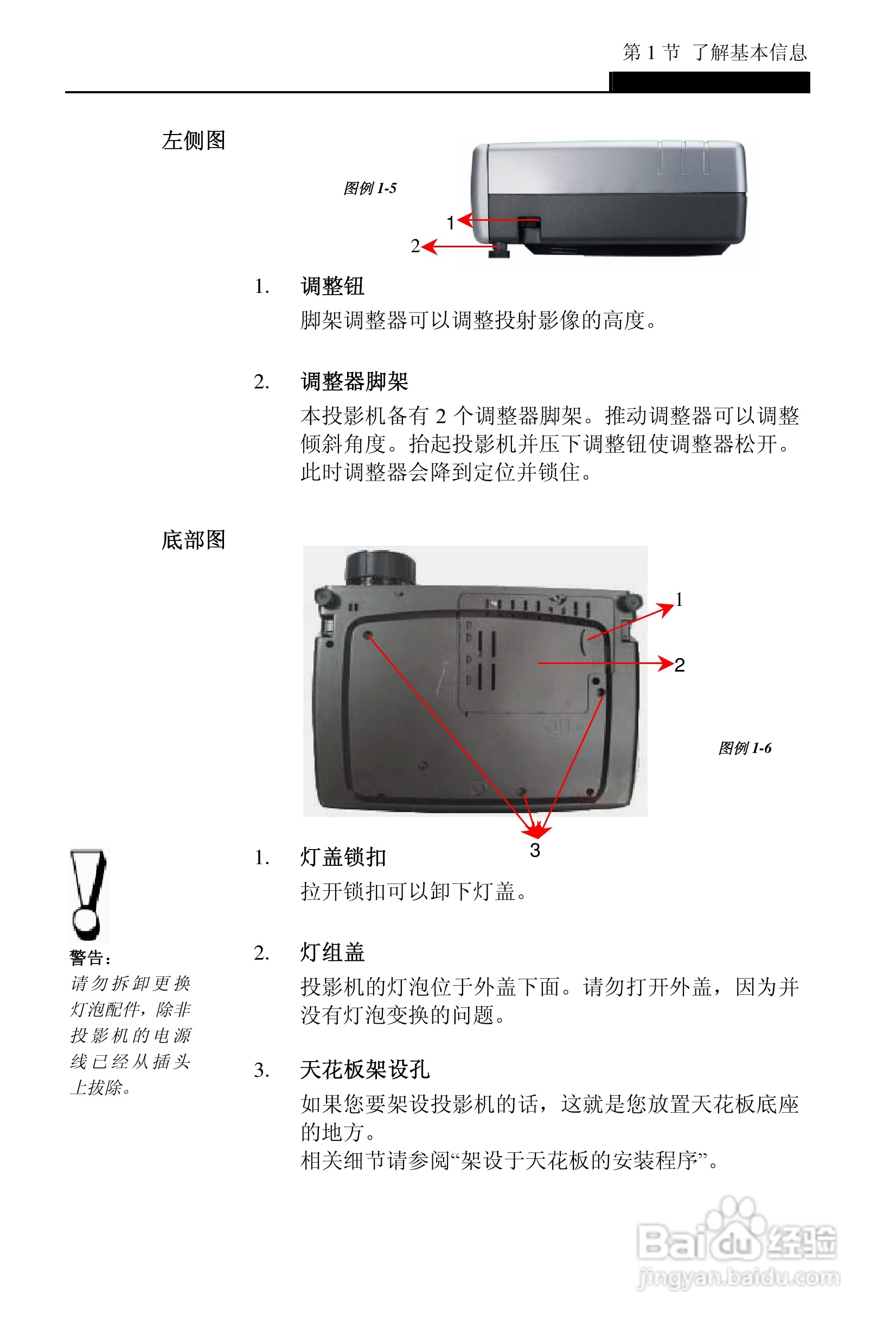 丽讯Vivitek D6202投影机说明书:[2]