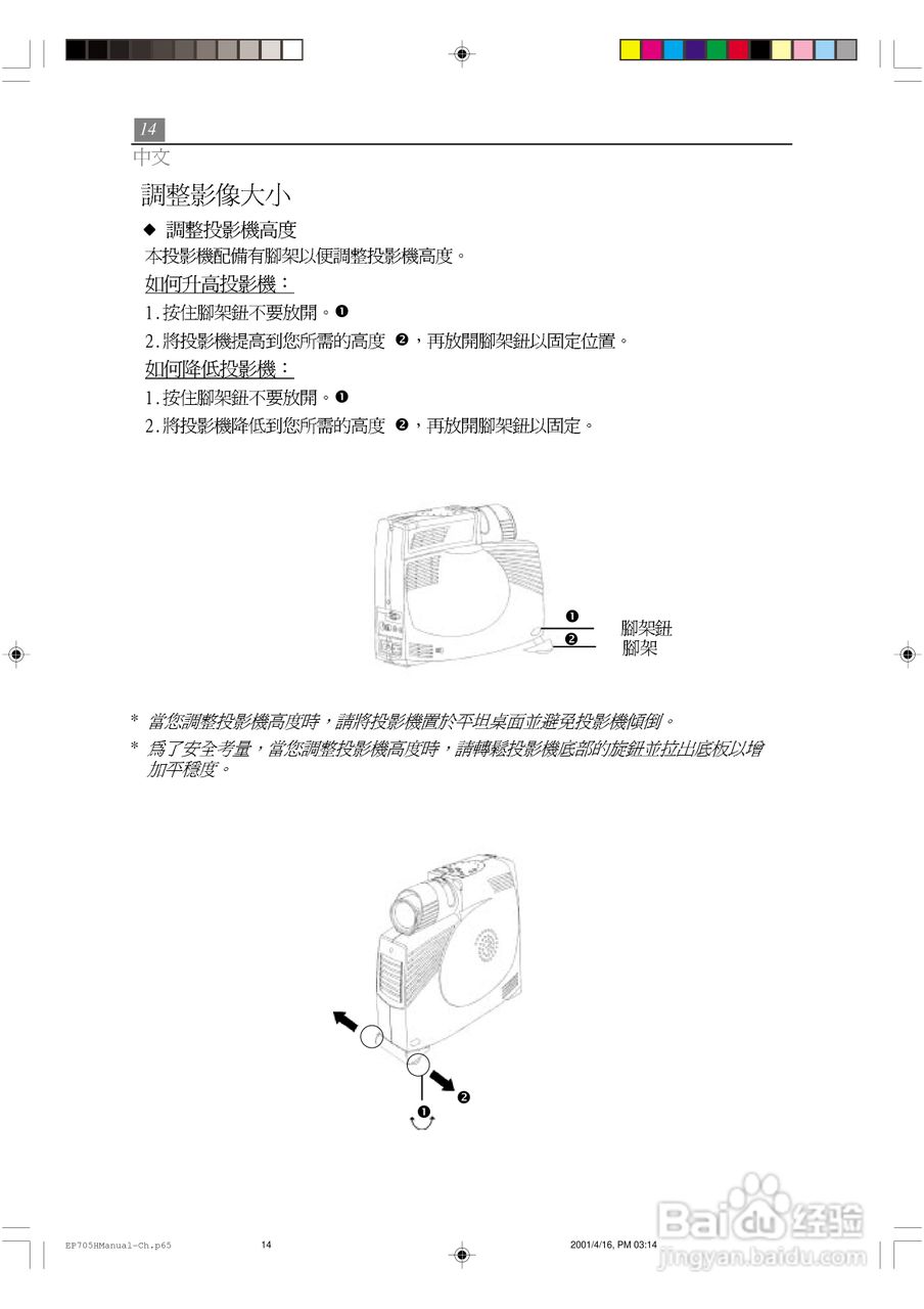 Optoma奥图码 EP705H投影机说明书:[2]