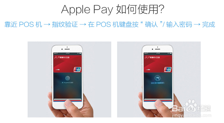 APPLE PAY如何绑定广东发展银行银行卡