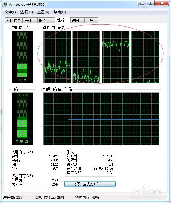 Windows 7系统如何cpu多少核
