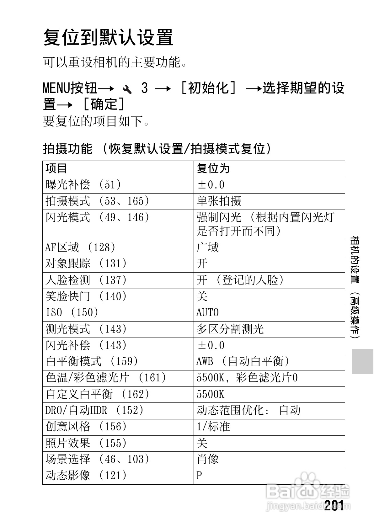 SONY索尼SLT-A77V数码相机说明书:[21]