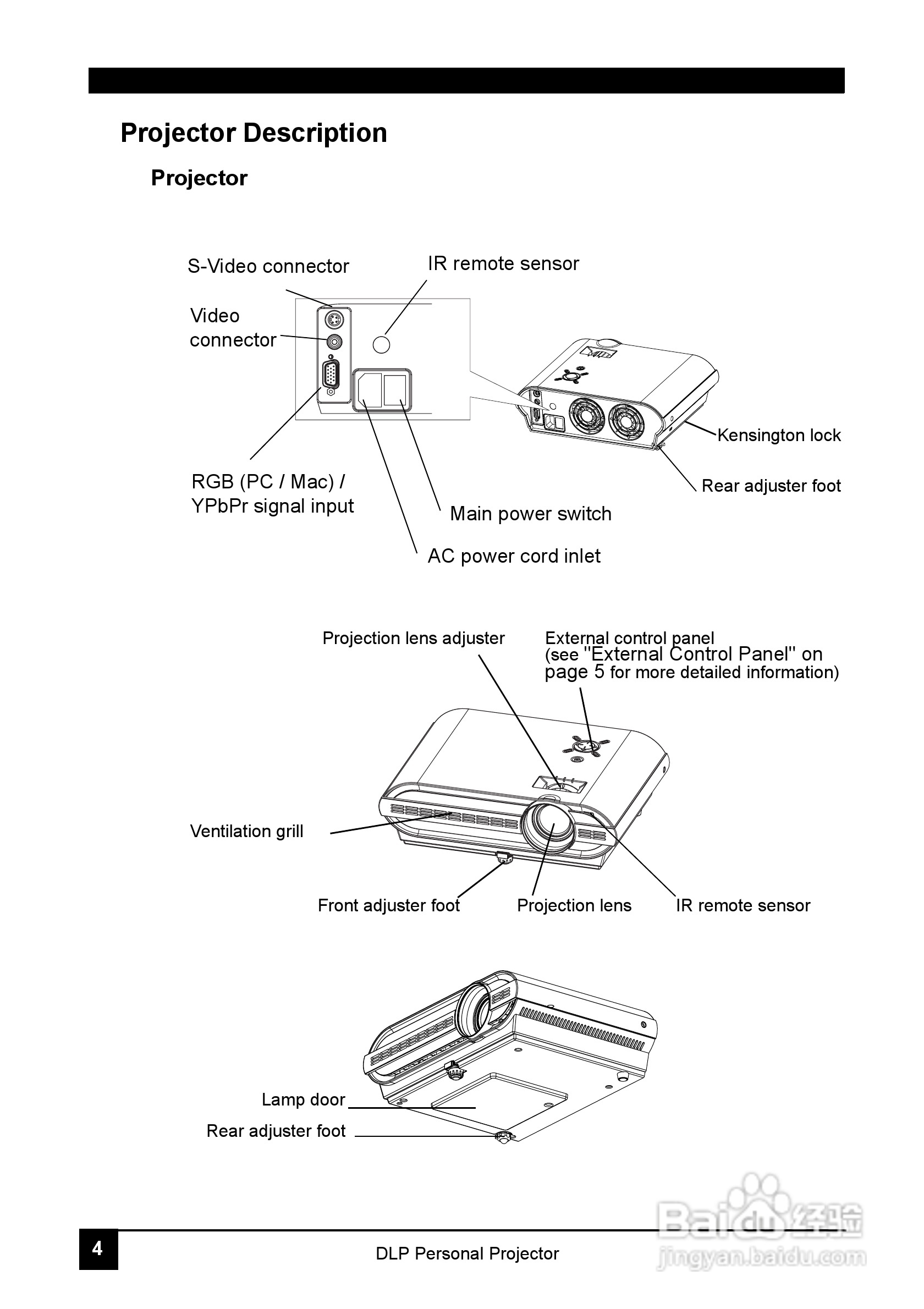 LG JT51影机说明书:[1]