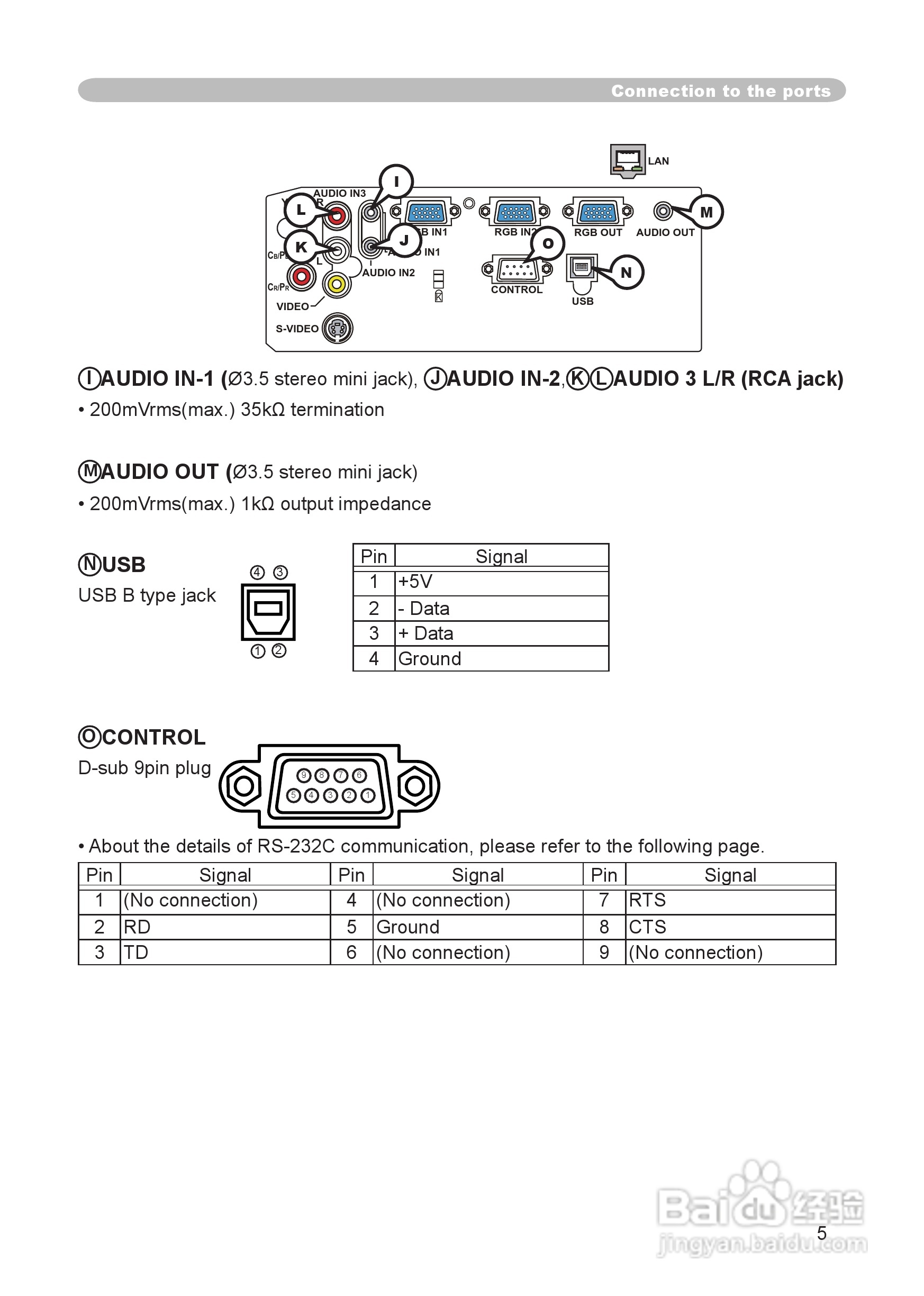 日立 CP-X265投影机说明书:[11]