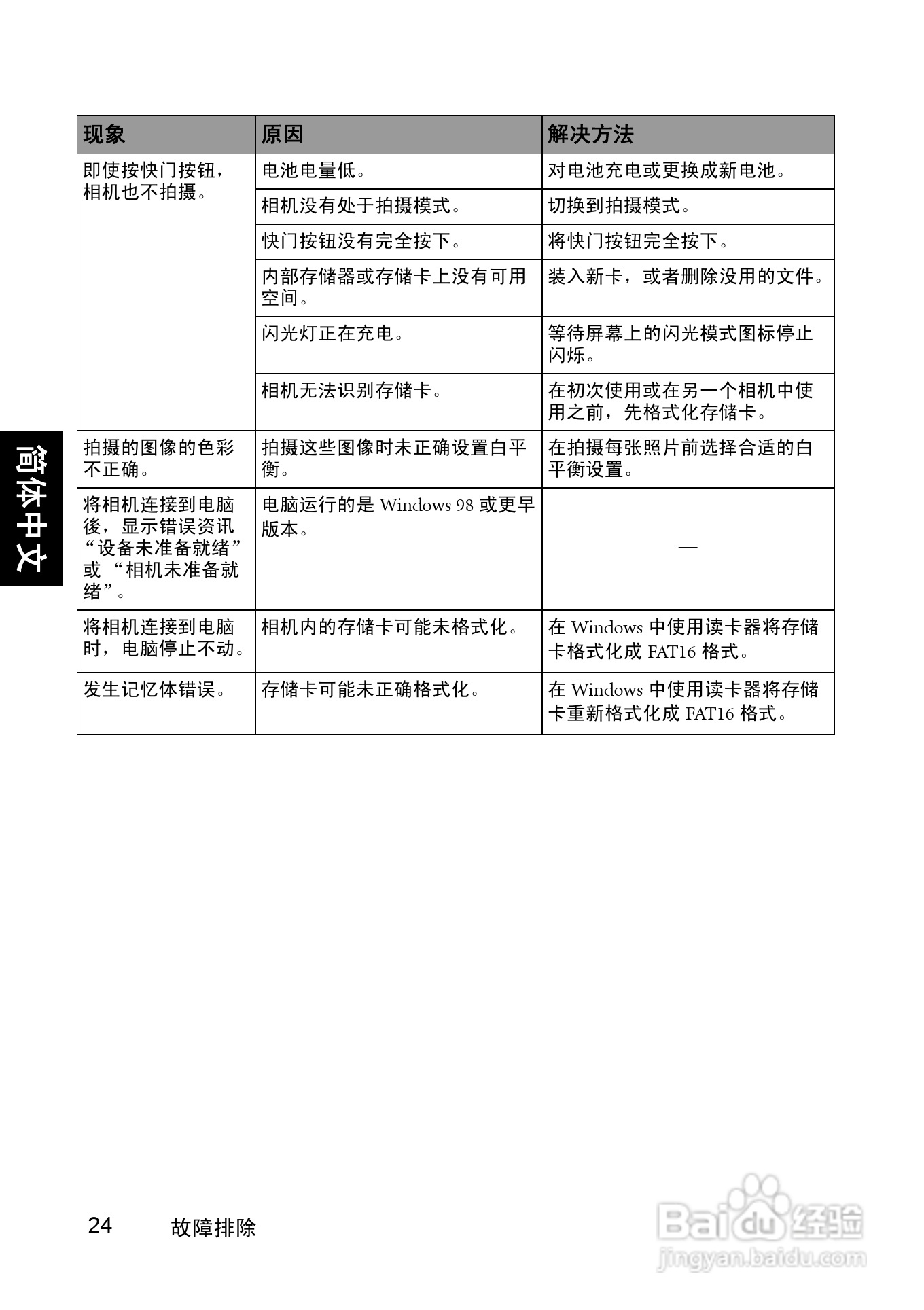 明基 DCE720数码相机说明书:[3]