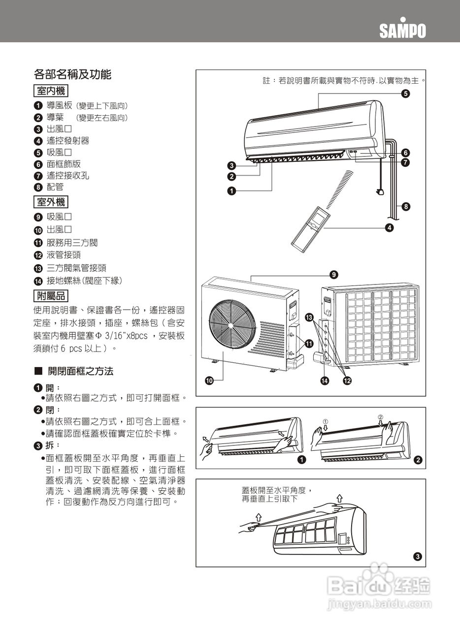 声宝AM-KY20DC型分离式冷暖气机说明书:[1]