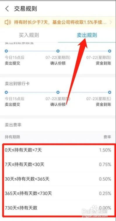 支付宝基金赎回手续费怎么收费?