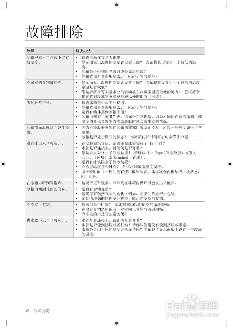 三星RSA3SHCR电冰箱使用说明书:[4]