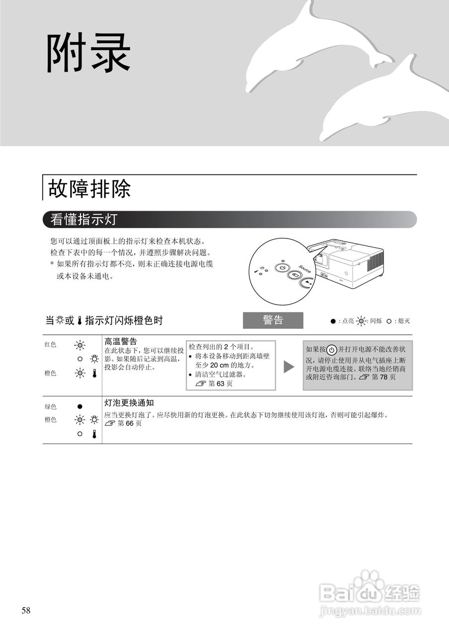 爱普生EH-DM2投影仪使用说明书:[6]