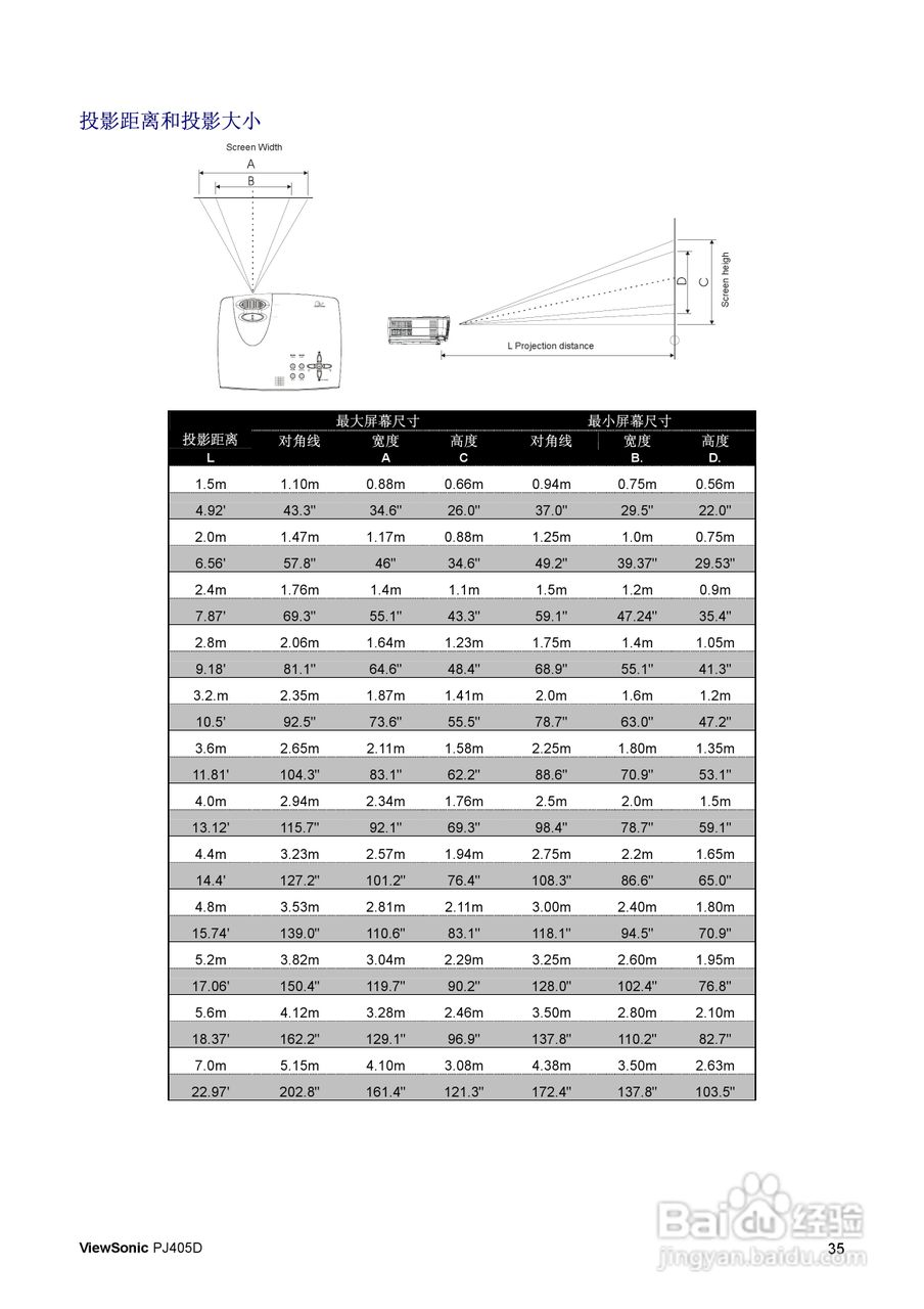 优派PJ405D投影仪使用说明书:[5]