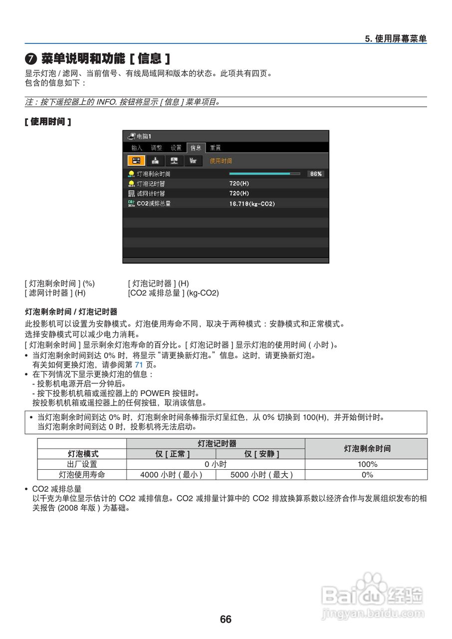 佳能LV-7280投影仪使用说明书:[8]