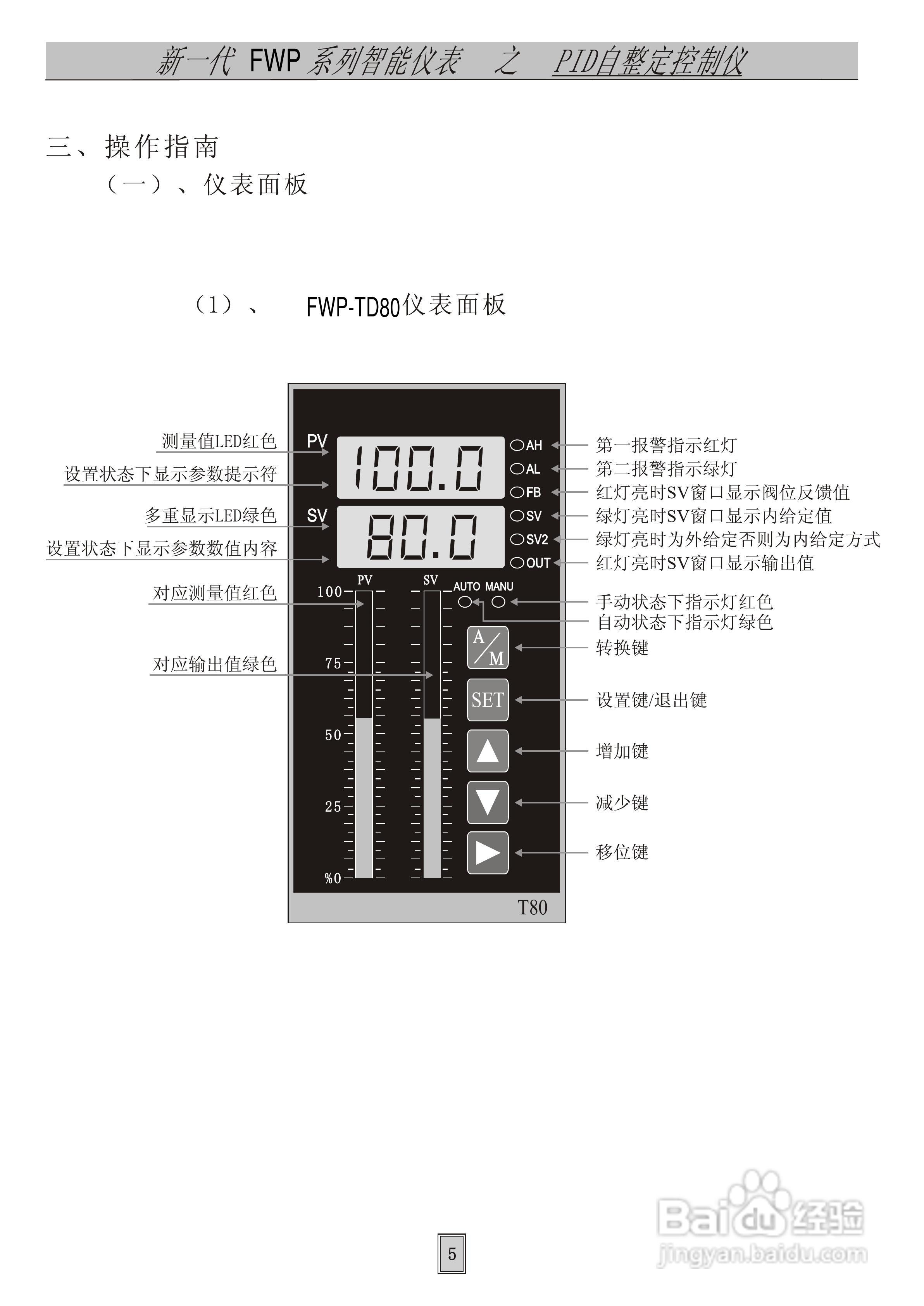 飞创仪表-智能自整定PID调节控制仪表/光柱显示仪表使:[1]