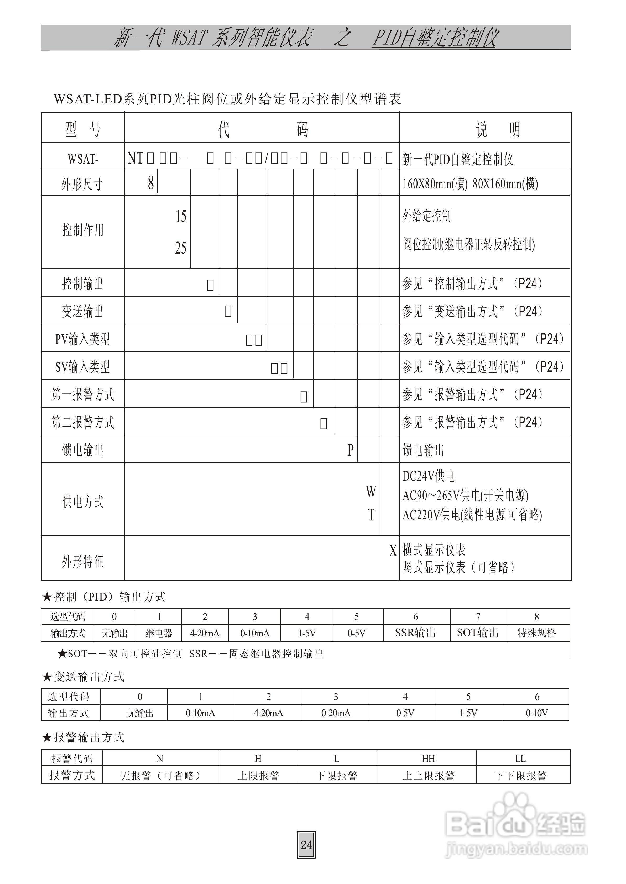 飞创仪表-智能自整定PID调节控制仪表/光柱显示仪表使:[3]