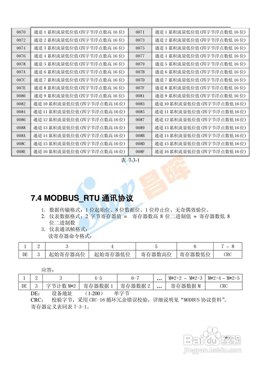 SWP-TSR100系列无纸记录仪中文说明书02:[2]