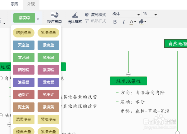 如何绘制思维导图?绘制思维导图真的很难吗?