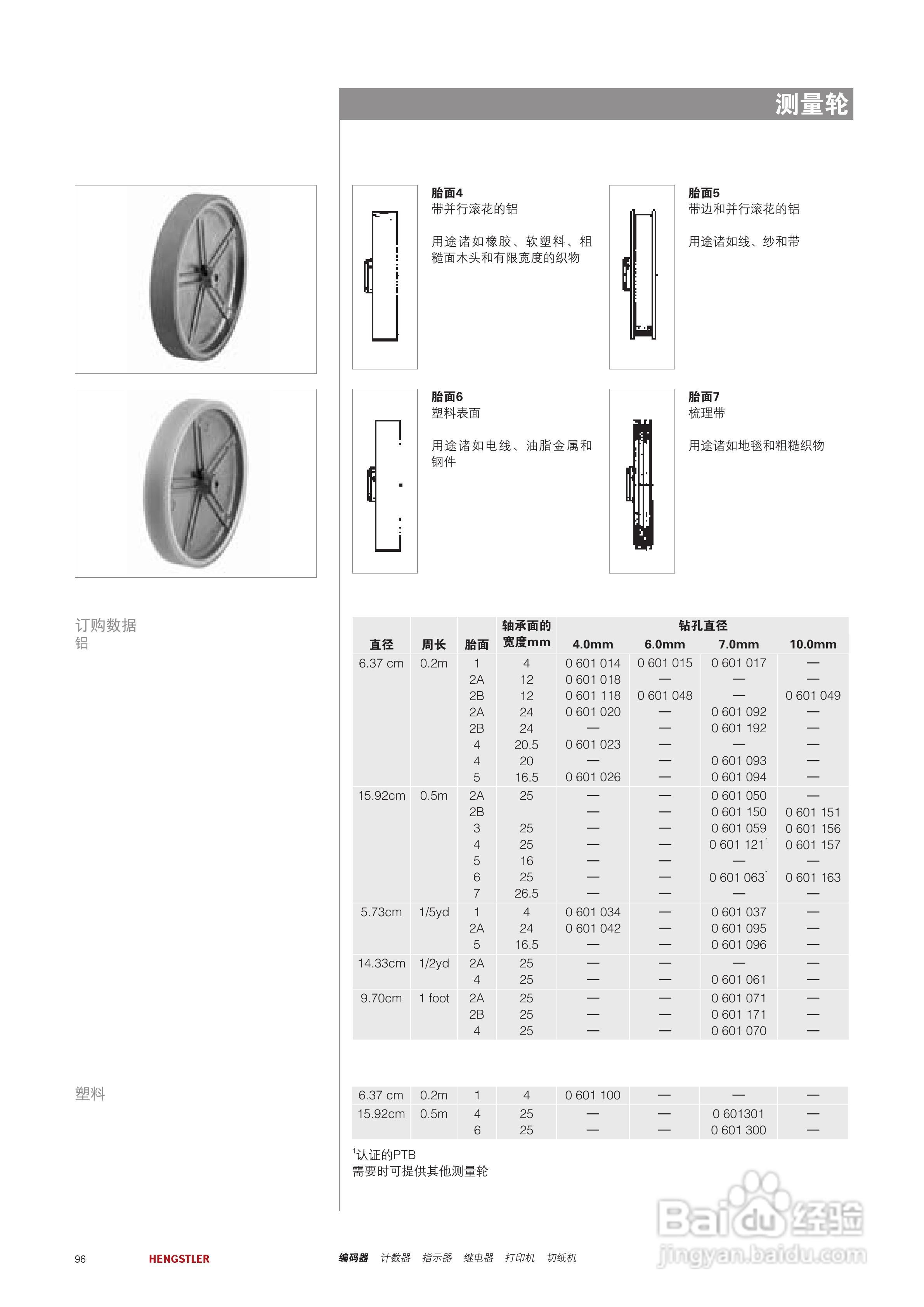 Hengstler 绝对值型编码器产品说明书:[10]