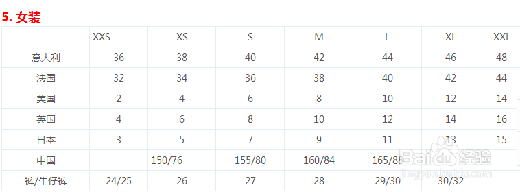 国际尺码对照表 海淘必备神器