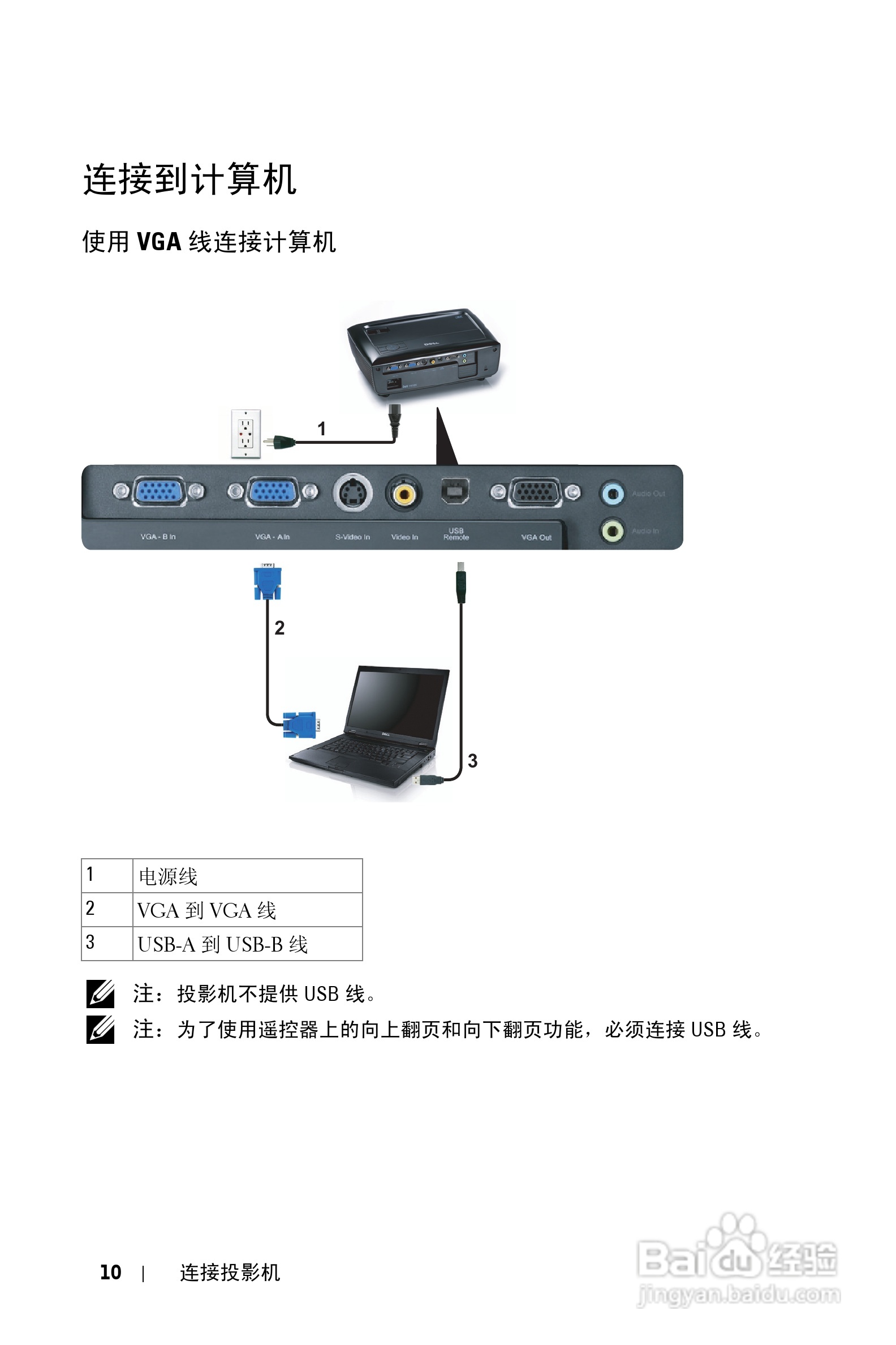 DELL Dell 1410X投影机说明书:[1]