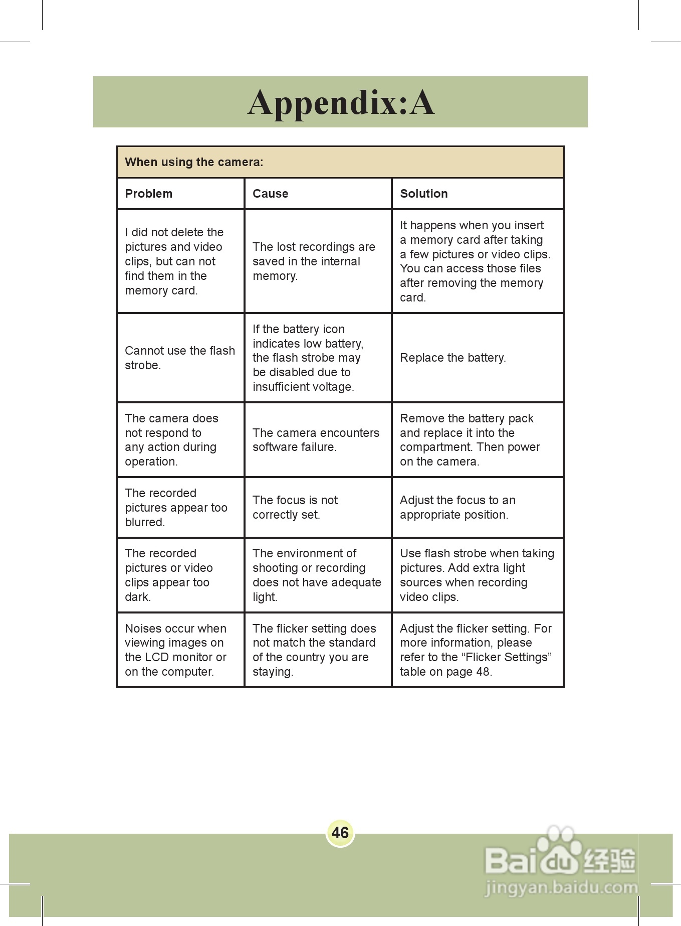 爱普泰克PocketDV 8800数码摄像机使用说明书:[5]